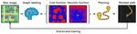 Neural Weighted A*: Learning Graph Costs and Heuristics with Differentiable Anytime A*